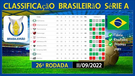 artilheiro do brasileirão 2022 tabela